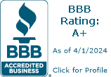 BBB Rating 2024